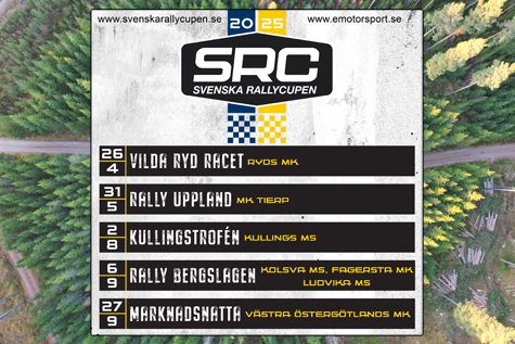 © Svenska RallyCupen.